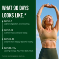 Focus Formula — view 6