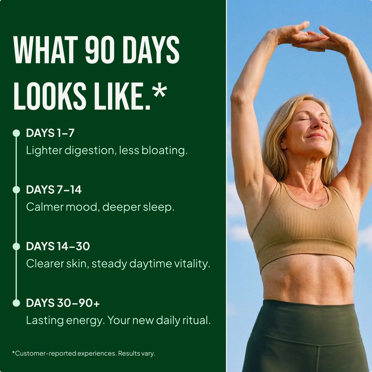 Focus Formula (Copy)